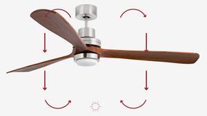 Ventilator LED de tavan FARO 33463DC LANTAU LED/12W/230V d. 168 cm + telecomandă