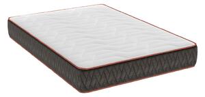Saltea Model S12, Arcuri Pocket Multilayers, Inaltime 30 cm - 140x200cm