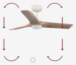 FARO 33805-1TW-LED Ventilator HEYWOOD S cu LED reglabil/10W/230V 2700/3000/4000K + telecomandă