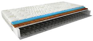Saltea Model S1, Arcuri Bonnell, Cocos, Aloe Vera, 14cm - 180x200cm