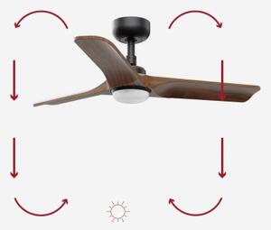 FARO 33806-1TW-LED Ventilator cu lumină reglabilă HEYWOOD S LED/10W/230V 2700/3000/4000K + telecomandă