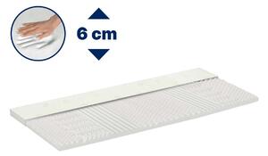 Dormeo Topper Renew Natura 6 cm