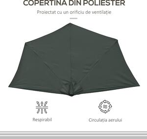 Outsunny Umbrela Semicirculara de Perete pentru Gradina cu Deschidere cu Manivela din Poliester, Gri 269x138x236cm