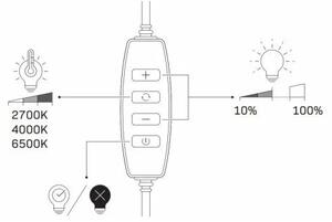 Lampă LED dimabilă cu trepied și suport pentru vloguri LED/15W/5V 2700-6500K
