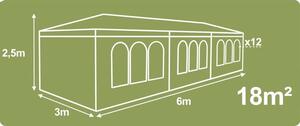 Pavilion de gradina cu 6 pereti 300 x 600 cm Plonos, PE 100 Gmp UV4, verde