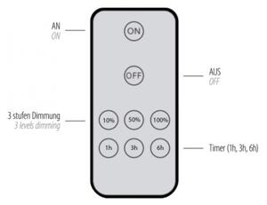 Paul Neuhaus 8152-79 - Lampă LED de perete PUNTUA LED/1W/3,7V cu telecomandă