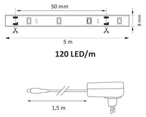 Banda LED 5m 36W 12V 4000K