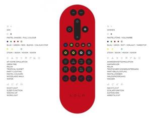 Spot LED RGBW dimabil JUST LIGHT. 14662-17 TIM 4xLED/5,9/230V + telecomandă