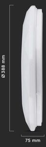 LED plafonieră dimabilă 40W 230V 3000K/4000K/6500K cu telecomandă