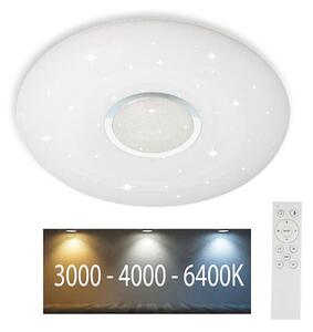 LED plafonieră dimabilă 40W 230V 3000K/4000K/6500K cu telecomandă