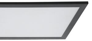 Eglo 900573 - Panou LED RGBW BORDONARA 35W 230V cu dimmer + telecomandă