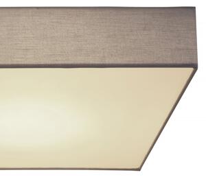 Globo 15585D3 - Plafonieră LED SANNA LED/40W/230V 3000/4000/6000K