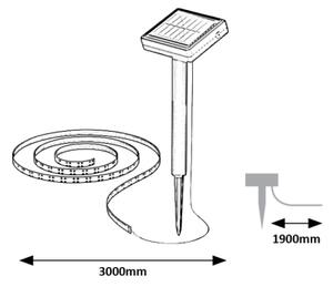 Bandă LED solară Rabalux 77016 ANSOO LED/0,26W/3,2V 4,9m IP44