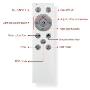 Plafonieră LED RGBW Telefunken 319306TF LED/22W/230V + telecomandă