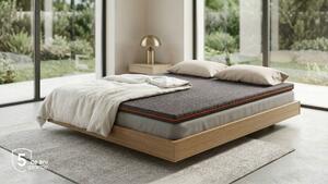 Topper saltea Zymmo, Nero, 72x190x5, Medie