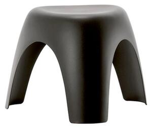 Elephant Stool Black - Vitra