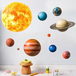 Sticker Decorativ Pentru Copii, Autoadeziv, Planete, Sistem Solar, 91x72 cm