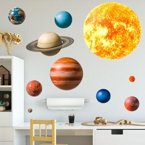 Sticker Decorativ Pentru Copii, Autoadeziv, Planete, Sistem Solar, 91x72 cm