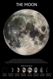 Poster Lună, (61 x 91.5 cm)