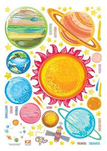 Set autocolante pentru perete Ambiance Solar System Planets