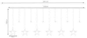 Perdea luminoasa, 138 LED-uri, alb rece, 8 moduri iluminare, telecomanda, intrare USB