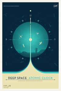 Reproducere Deep Space Atomic Clock (Blue) - Space Series (NASA)