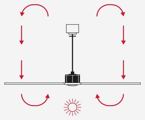Ventilator LED dimabil FARO 34297WT-1TW RUDDER L LED/18W/230V alb d. 132 cm WT + telecomandă