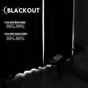 Draperie material tip Blackout culoare Negru croita cu rejansa pentru sina sau galerie, carlige sina by SeReDesign