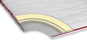 Topper Bedora Dual Confort 180x190 cm, memory foam, medie/moale, 6 cm, husa detasabila, lavabila, antialergica