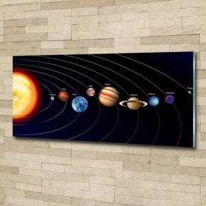 Tablou Printat Pe Sticlă Sistem solar