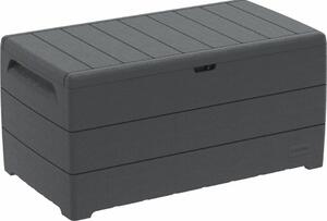 Duramax Cutie de depozitare pentru grădină Duraboxantracit, 416 l