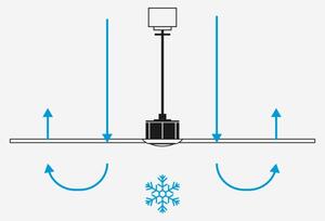 FARO RUDDER L 34355WT1S - Ventilator LED dimabil, 18W/230V, CCT, diam. 132 cm, bej/alb WT + telecomandă