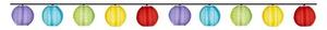 Ghirlanda solara multicolora, 2 moduri de iluminare, lungime totala 3 m, IP44