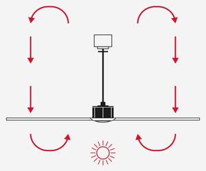 FARO 33830WT1S - Lampă LED dimabilă PUNT TUB M, 18W/230V, CCT, lungime 132 cm, neagră WT + telecomandă