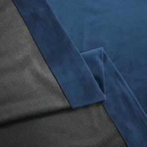 Set draperie din catifea blackout cu rejansa transparenta cu ate pentru galerie, Madison, densitate 700 g/ml, Dark Cerulean, 2 buc