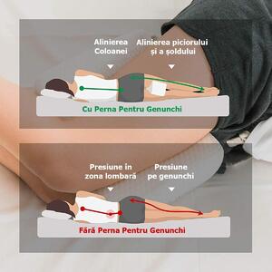 Perna ortopedica pentru genunchi din spuma cu memorie Better Posture Pro