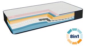 Saltea Dormeo iMemory S+ Silver 25 cm