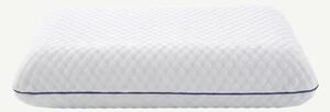 Perna ortopedica cervicala memory foam AERO-SAN White