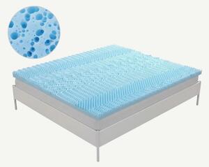 Topper ortopedic saltea spuma memorie gel cooling, 5 zone, Alb/Albastr
