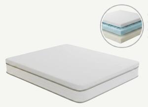 Topper ortopedic saltea spuma memorie infuzie gel, Alb