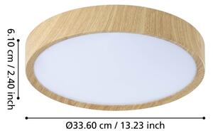 Plafonieră LED pentru baie Eglo 901126 MUSURITA LED/14,6W/230V IP44 bej