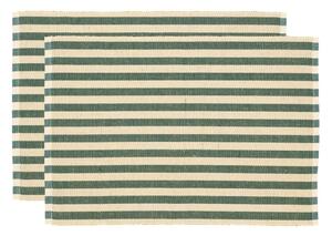 Suport pentru farfurii 2 buc. din material textil 33x48 cm Statement Stripe – Södahl