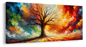 Tablou arborele vieții viselor colorat