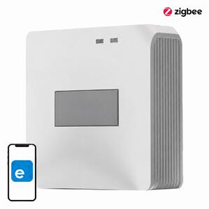 Gateway Hub, ZigBee3.0 Wireless