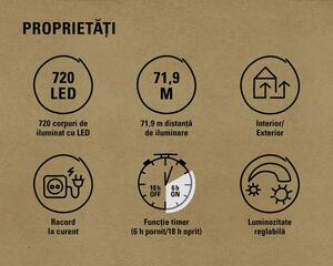 Ghirlandă luminoasă 720 LED-uri pentru exterior și interior Lafiora 71,9 m alb cald