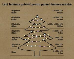 Ghirlandă luminoasă țurțuri 160 LED-uri pentru exterior și interior Lafiora 3 m alb cald