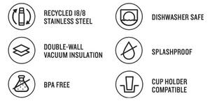 Termos roz deschis cu pai din oțel inoxidabil 1,18 l Quencher H2.0 FlowState Tumbler Rose Quartz – Stanley
