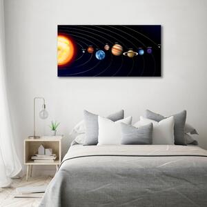 Tablou Printat Pe Sticlă Sistem solar