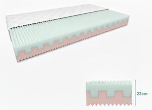 Saltea spuma PREMIUM 23 cm 120 x 200 cm Protectie saltea: FARA protectie saltea