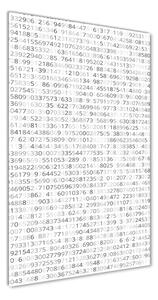 Fotografie imprimată pe sticlă cod binar